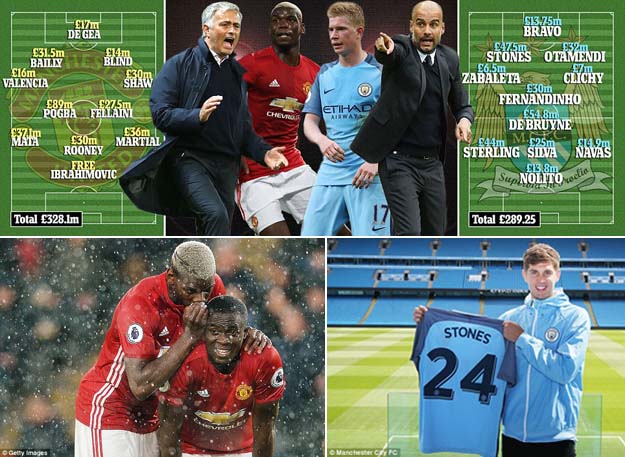 Derby Manchester Bakal Jadi Laga Termahal di Dunia